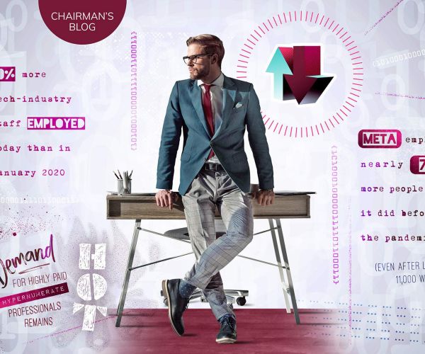 Upsidedownsizing - Turmoil in Tech (Part 2)