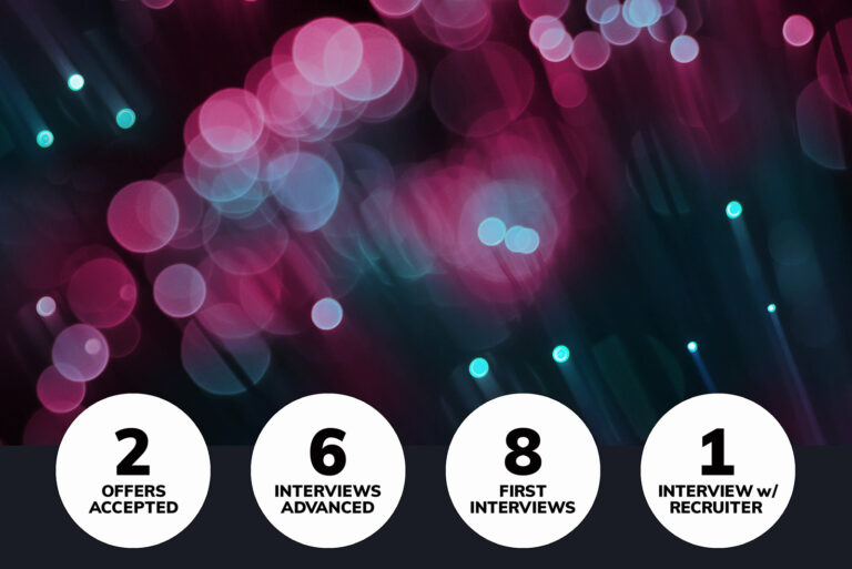 12-11-24 – Frontline Report – Stats Image