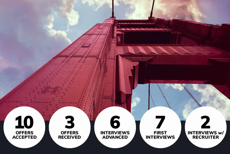 12-31-24 Frontline Report