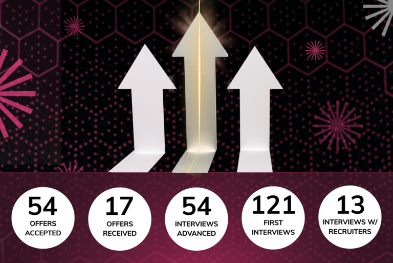 Frontline Report 06-18-25 Images - Arrows going up