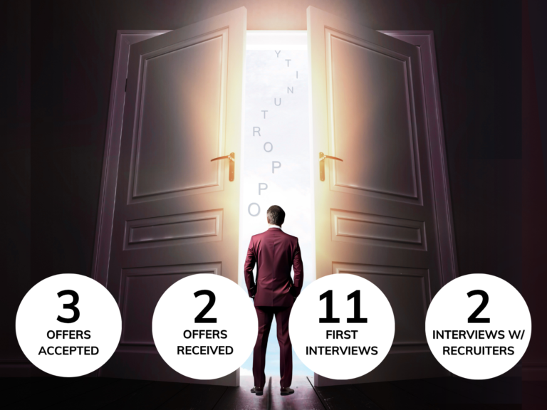 Frontline Report 06-25-25 – LinkedIn – The Barrett Group – (1600 x 1200 px)